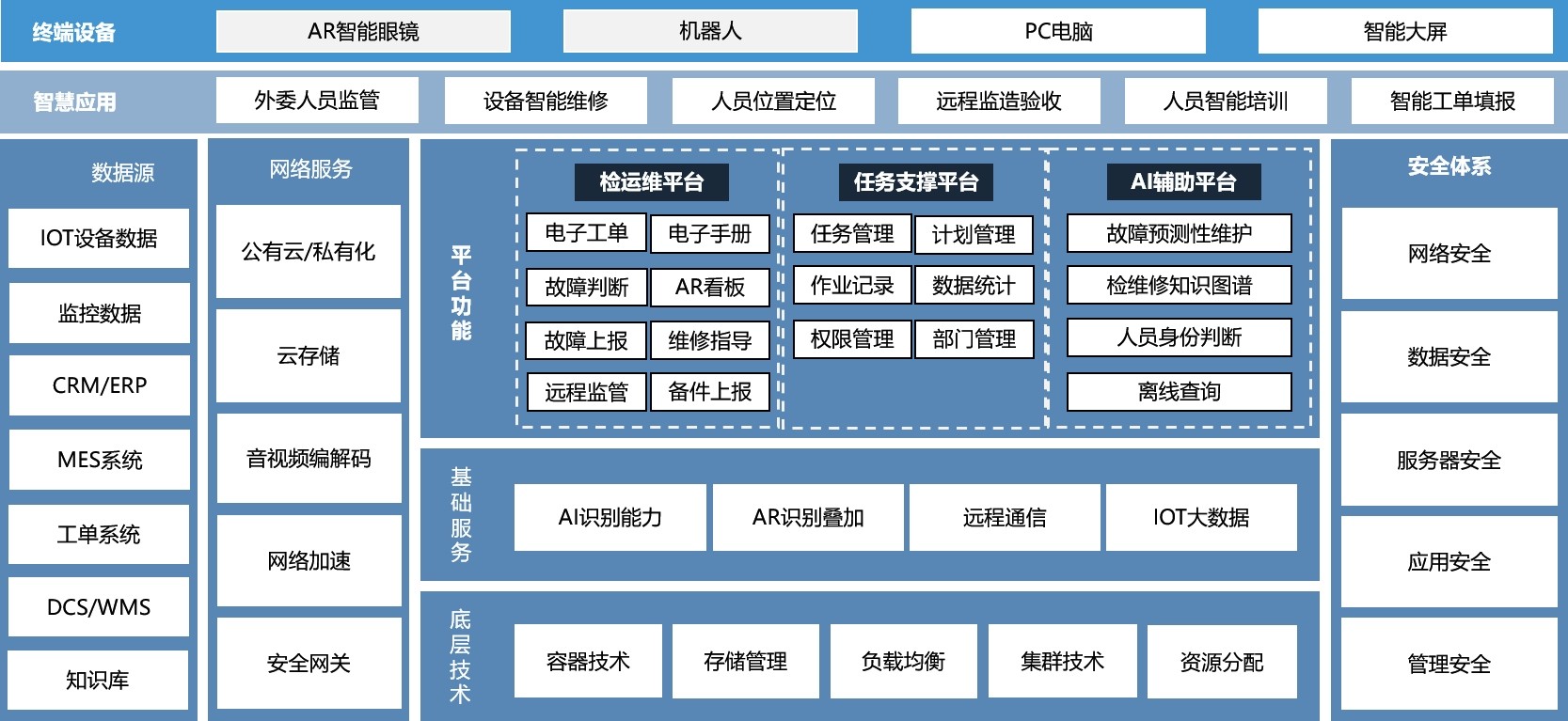 圖片關(guān)鍵詞